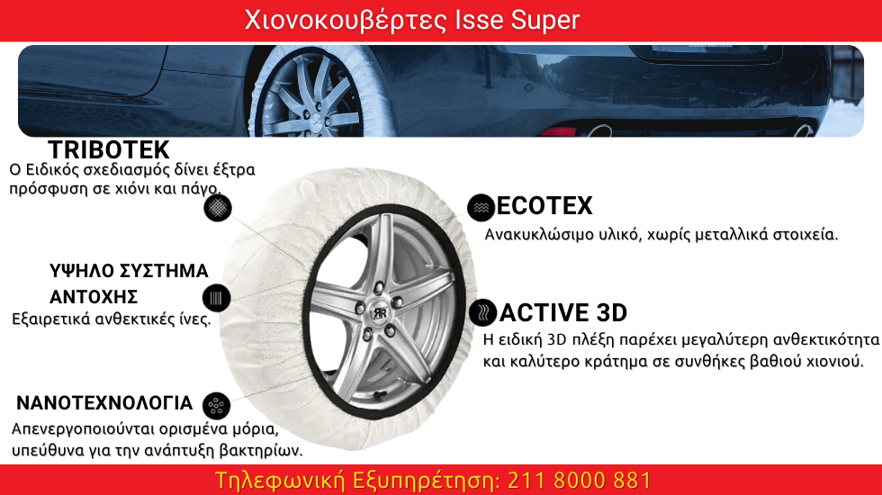 AUTOPLANET Χιονοκουβέρτες ISSE 